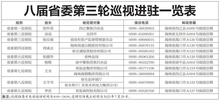 图片要害词