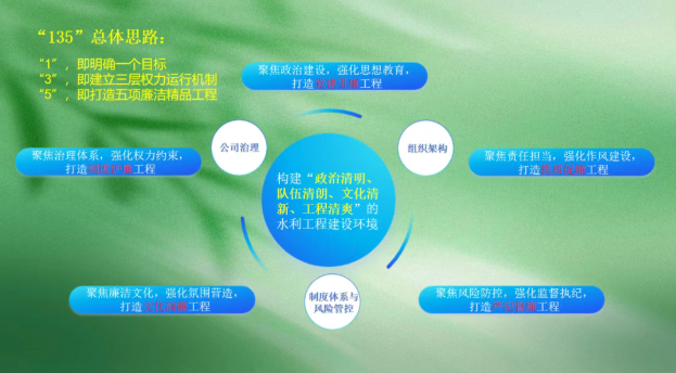图片要害词